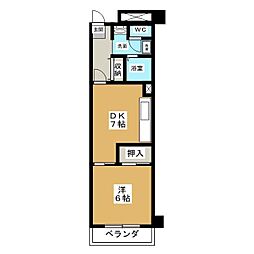 アーバンドエル新栄