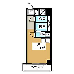 ツインズ1991
