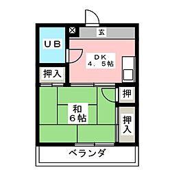 リバーサイドハイツ