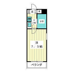 ミネックス本郷