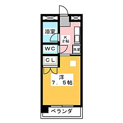 サンアップロイヤルガーデンＰａｒｔI