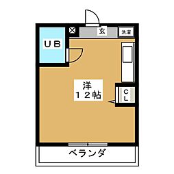 リバーサイドハイツ