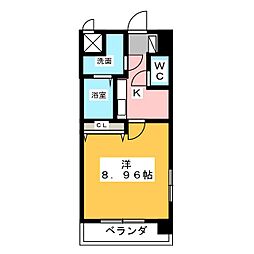 パークアベニューティリェツ