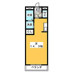 Ａｖｅｎｉｒ　Ｋ