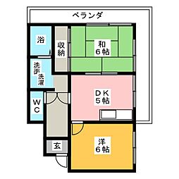 第2ハイネス本郷