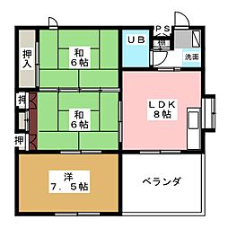 リバーサイドハイツ