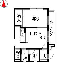 デューク向台