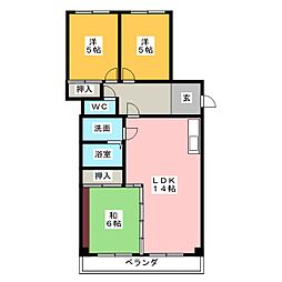 ノーメル香南