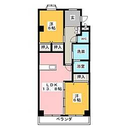 エコトピア上川原