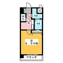 パークアベニューティリェツ