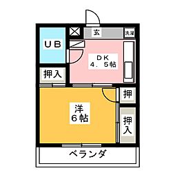 リバーサイドハイツ