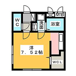 ＭＯＤＵＬＯＲ社台