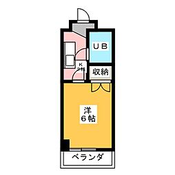 デンマークハイツII