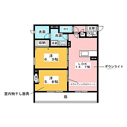 Bon　Voyage下山