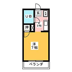 神作シティ