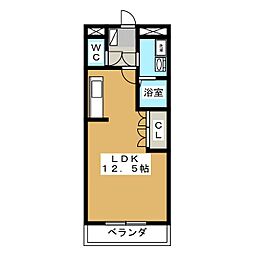 フォレストハウス