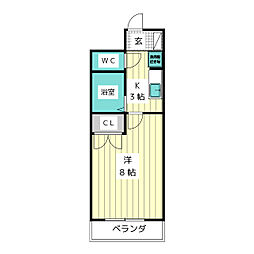 ユース名東