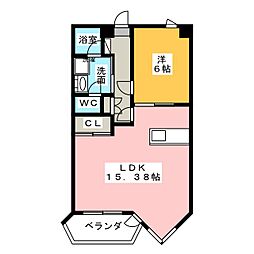 フィット　ガーデン