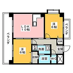 サンセットサミット