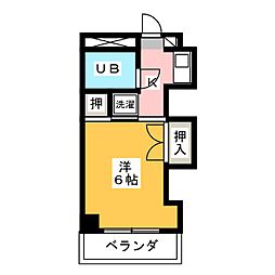 アネックス大森