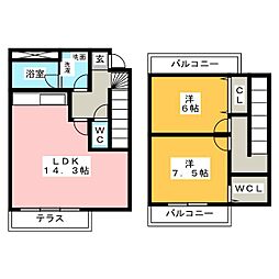 エル・フォレスト