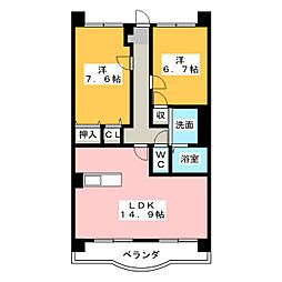 Ｌａ，Ｂｏｌｓｏｎ