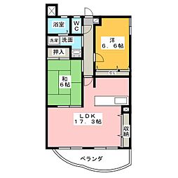 Ｅｃｏｒｅｇａｌｏ