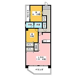 サンクチュアリ小幡