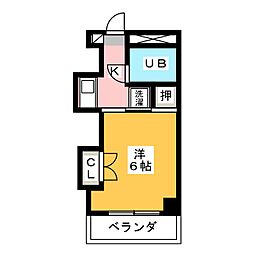 アネックス大森