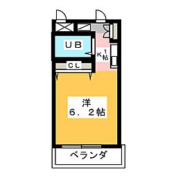 ラフォルテ大森