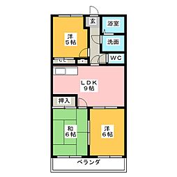 コンフォールＳ