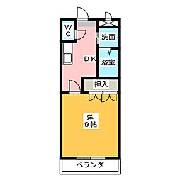 グランディールU