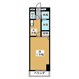 シャルマンＭＫ
