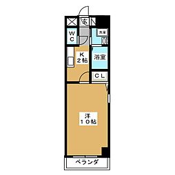シャルマンＭＫ