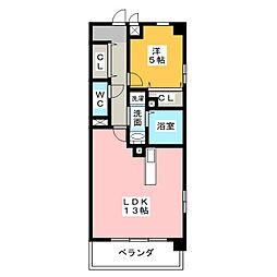Prendre(プランドール)