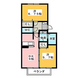 グランディールII