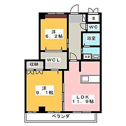 ボン・シュヴァル