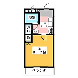 シャトルピーチ