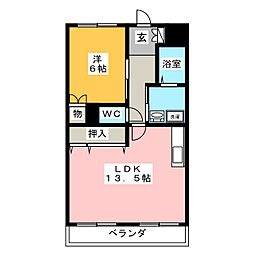 フローレンス平子が丘