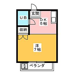 ヴィラタウン大高