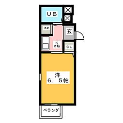 ミリアン鳴海リバーサイド