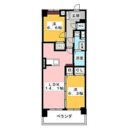 ミル・ベネフィス