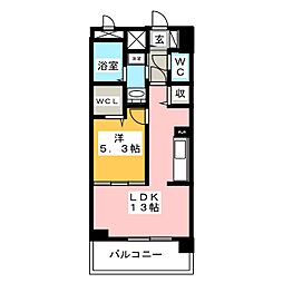 ミル・ベネフィス