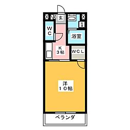 プランドール