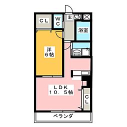 ルミナスＴ