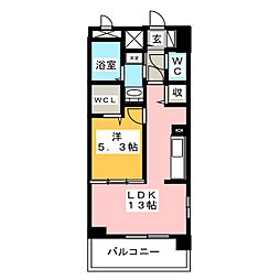 ミル・ベネフィス