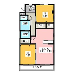 フォレスタ