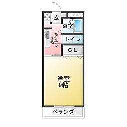 ヒルトップ・ヴィラ