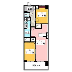 ミル・ベネフィス