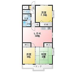 第3アーバンハイツ
